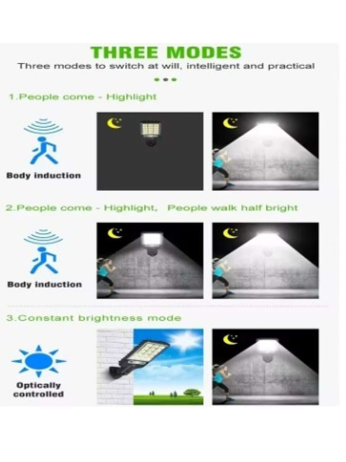 IP65 75W/1200 LÜMEN LED SOKAK LAMBASI