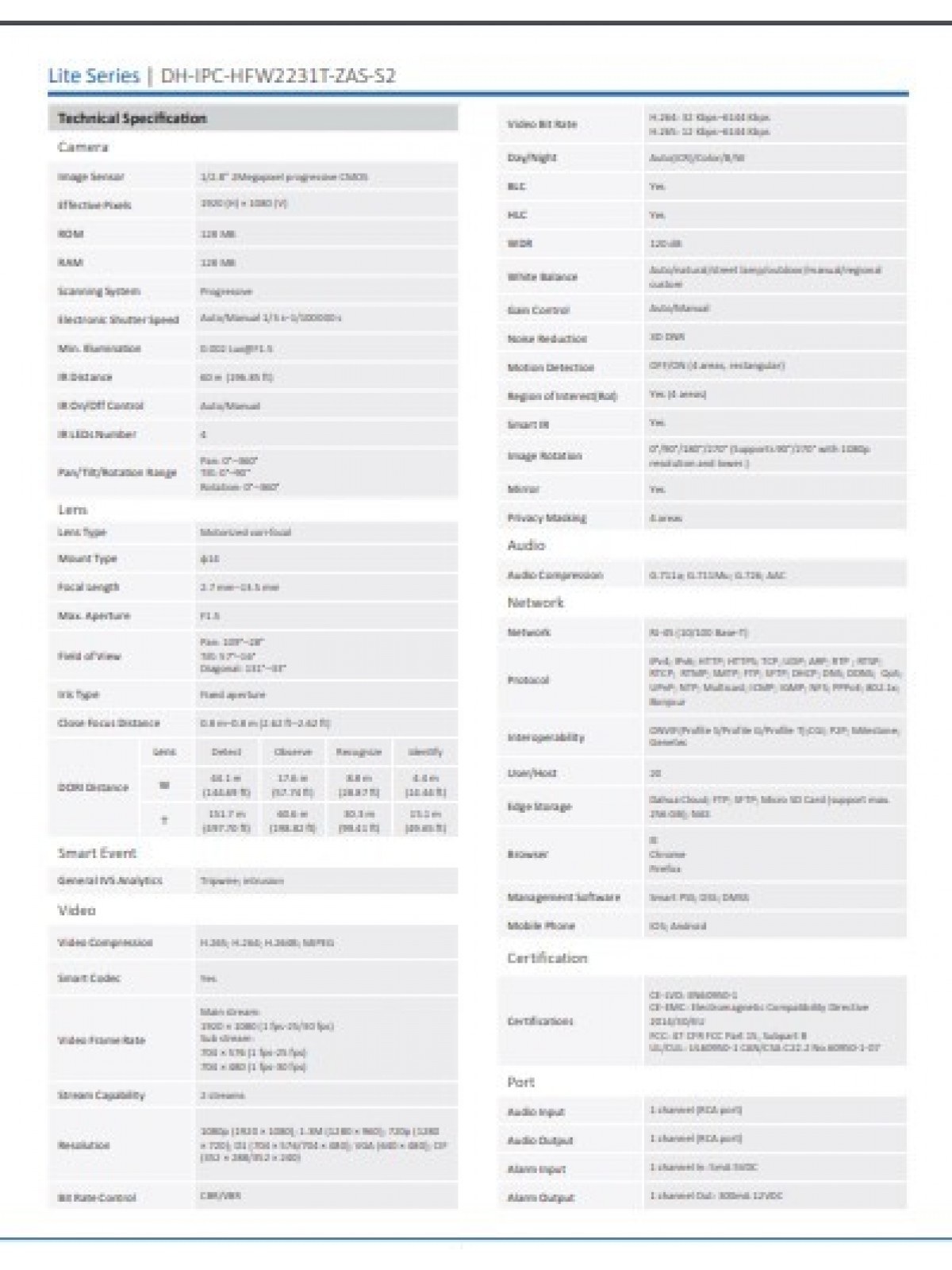 DAHUA IPC-HFW2431T-ZAS 4 MP 2.7-13.5 Motorize IP BULLET KAMERA